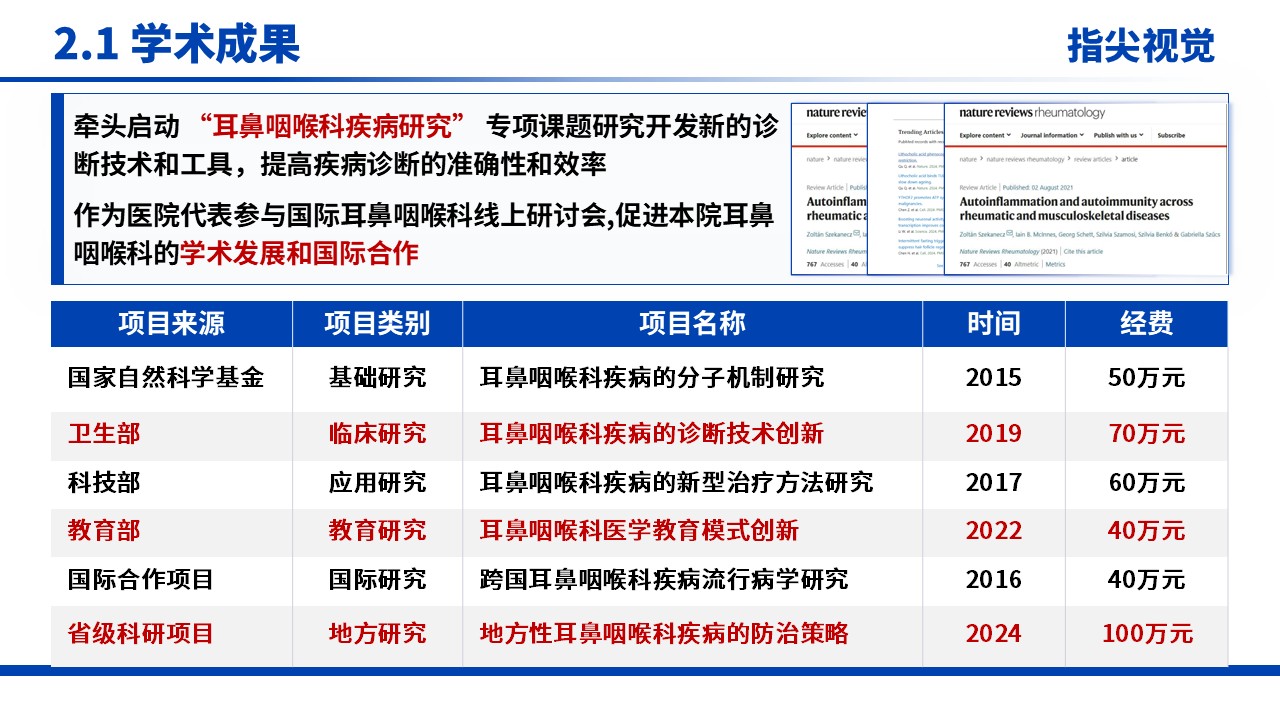069期-耳鼻喉科科室主任岗位述职答辩（蓝色）第5页预览