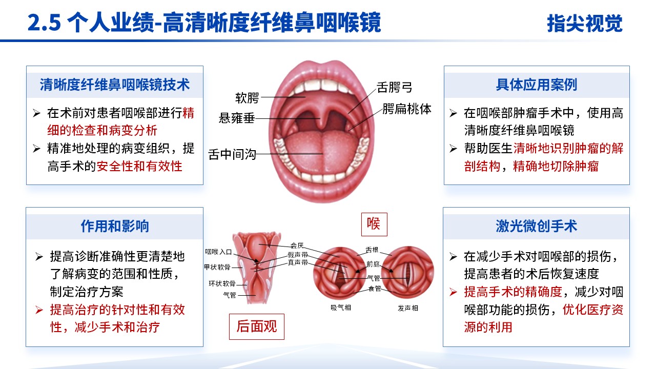 069期-耳鼻喉科科室主任岗位述职答辩（蓝色）第9页预览