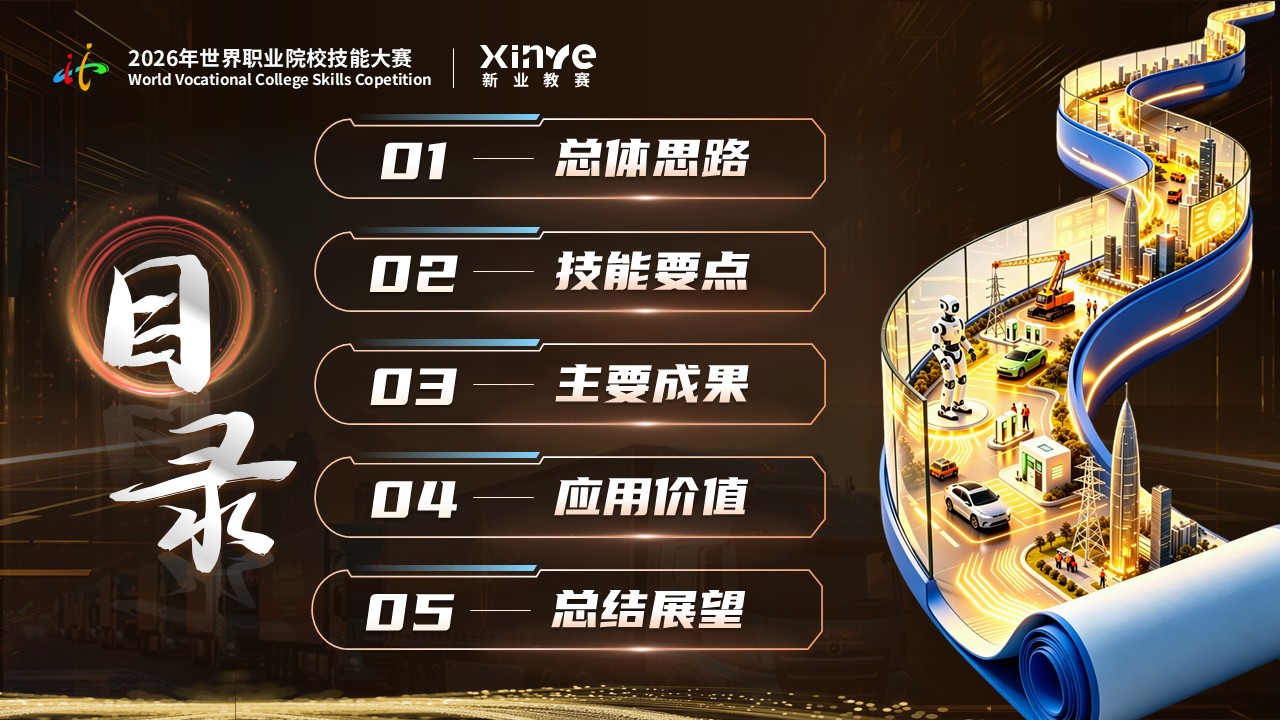 《数据汇聚，智绘出行》世界技能大赛第2页预览图