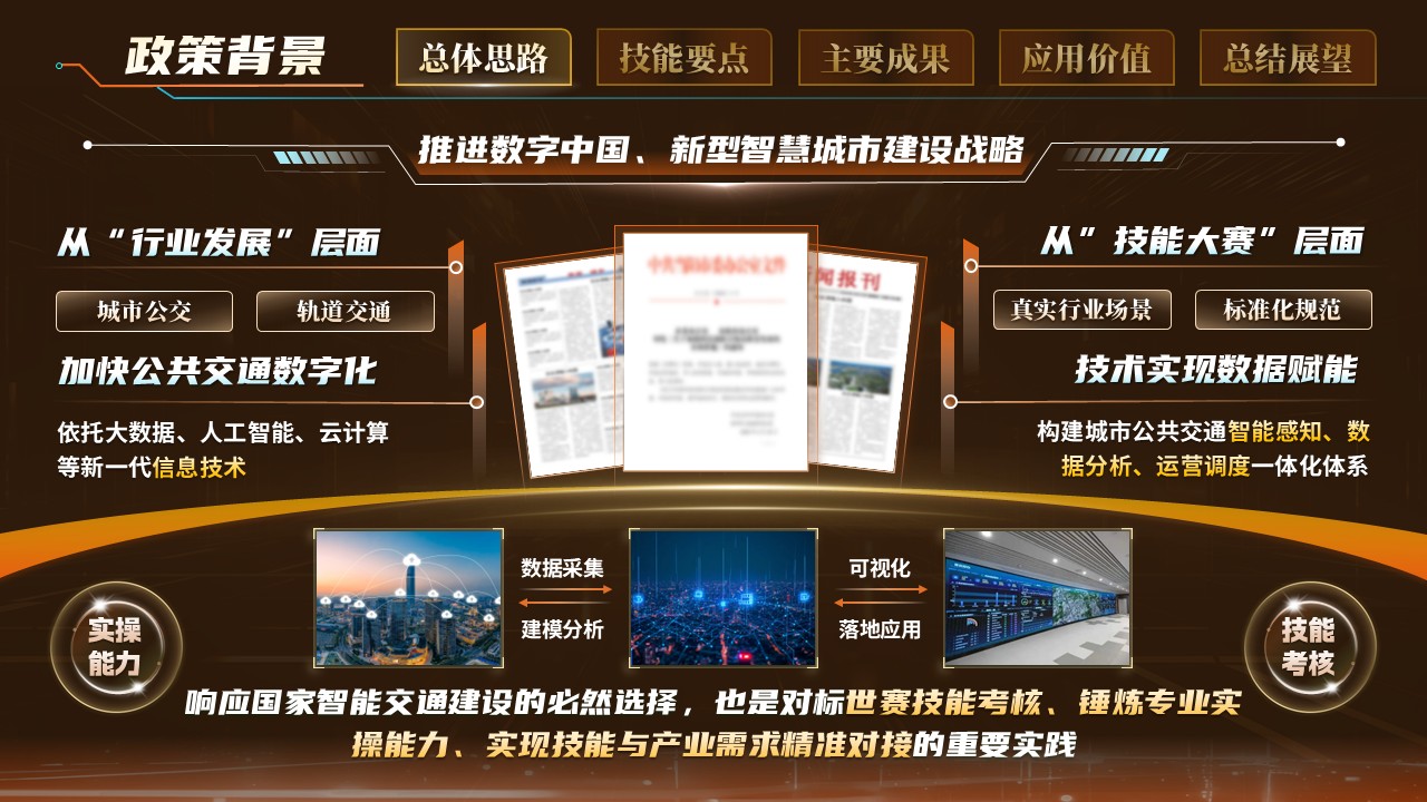 《数据汇聚，智绘出行》世界技能大赛第4页预览图
