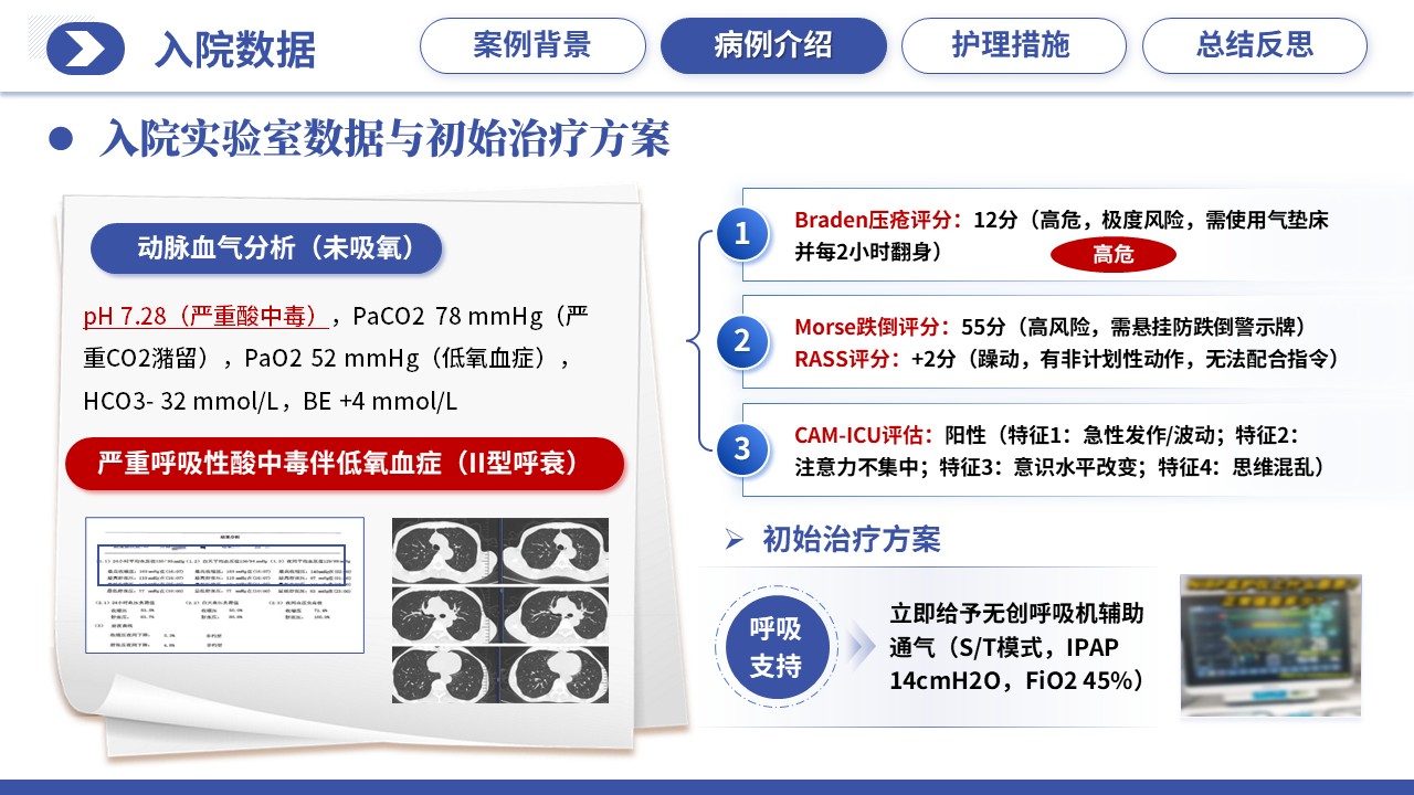 515期-护理个案-一例COPD合并谵妄患者非计划性拔管的护理个案第8页预览
