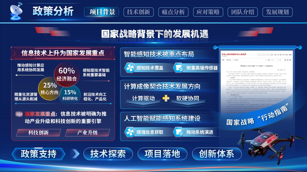 《光影重构 智启视界》大创赛第4页预览图