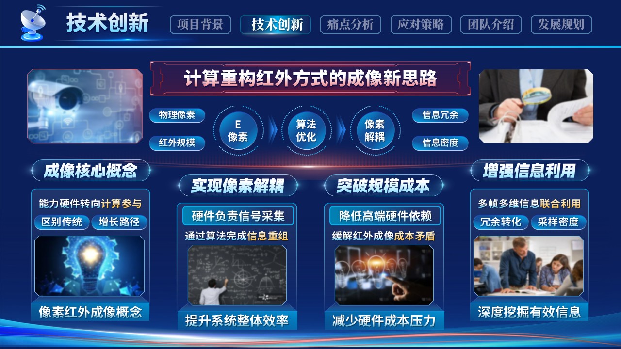 《光影重构 智启视界》大创赛第5页预览图