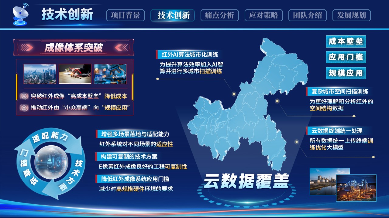 《光影重构 智启视界》大创赛第6页预览图