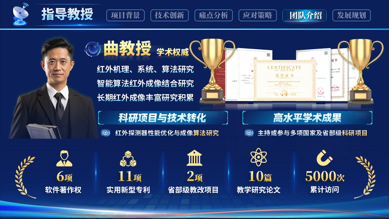 《光影重构 智启视界》大创赛第10页预览图