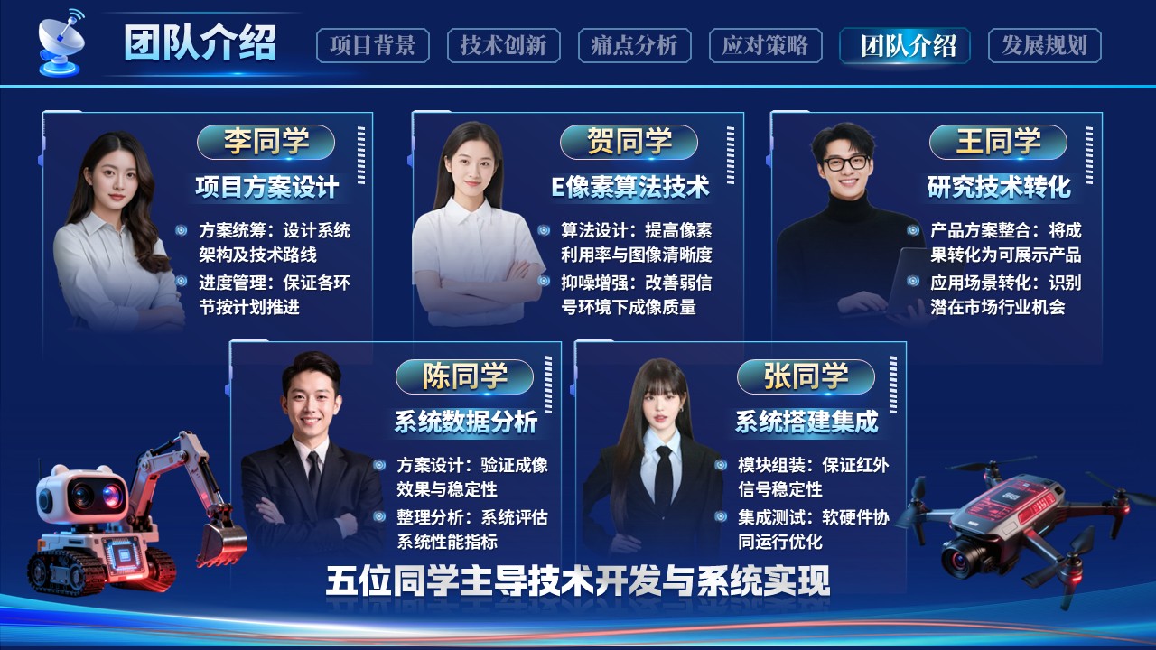 《光影重构 智启视界》大创赛第11页预览图