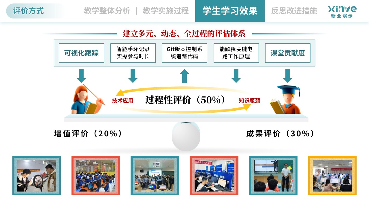 教学实施报告（模拟电子技术-绿黄）第7页预览图