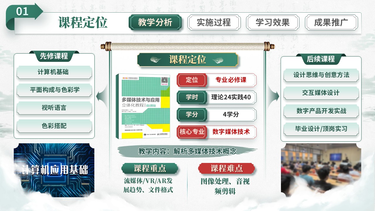 教学能力大赛（技承古韵）第3页预览图