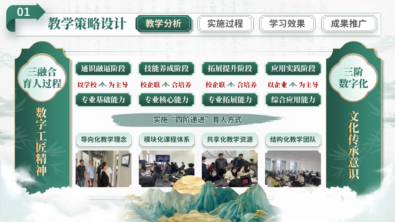 教学能力大赛（技承古韵）第4页预览图