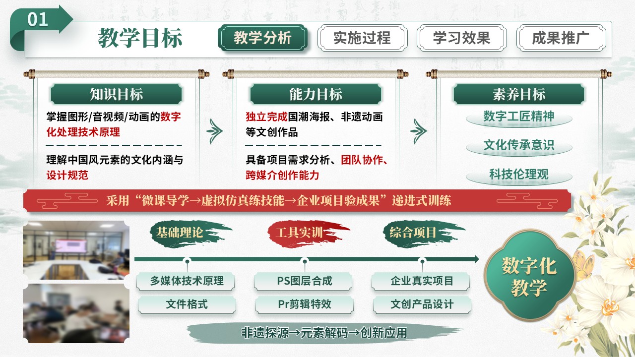 教学能力大赛（技承古韵）第5页预览图