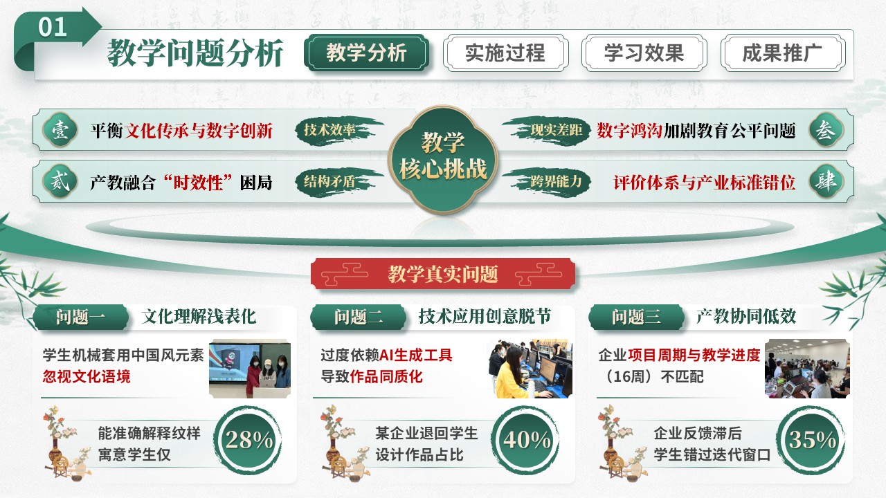 教学能力大赛（技承古韵）第6页预览图