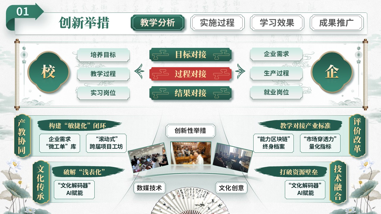教学能力大赛（技承古韵）第7页预览图