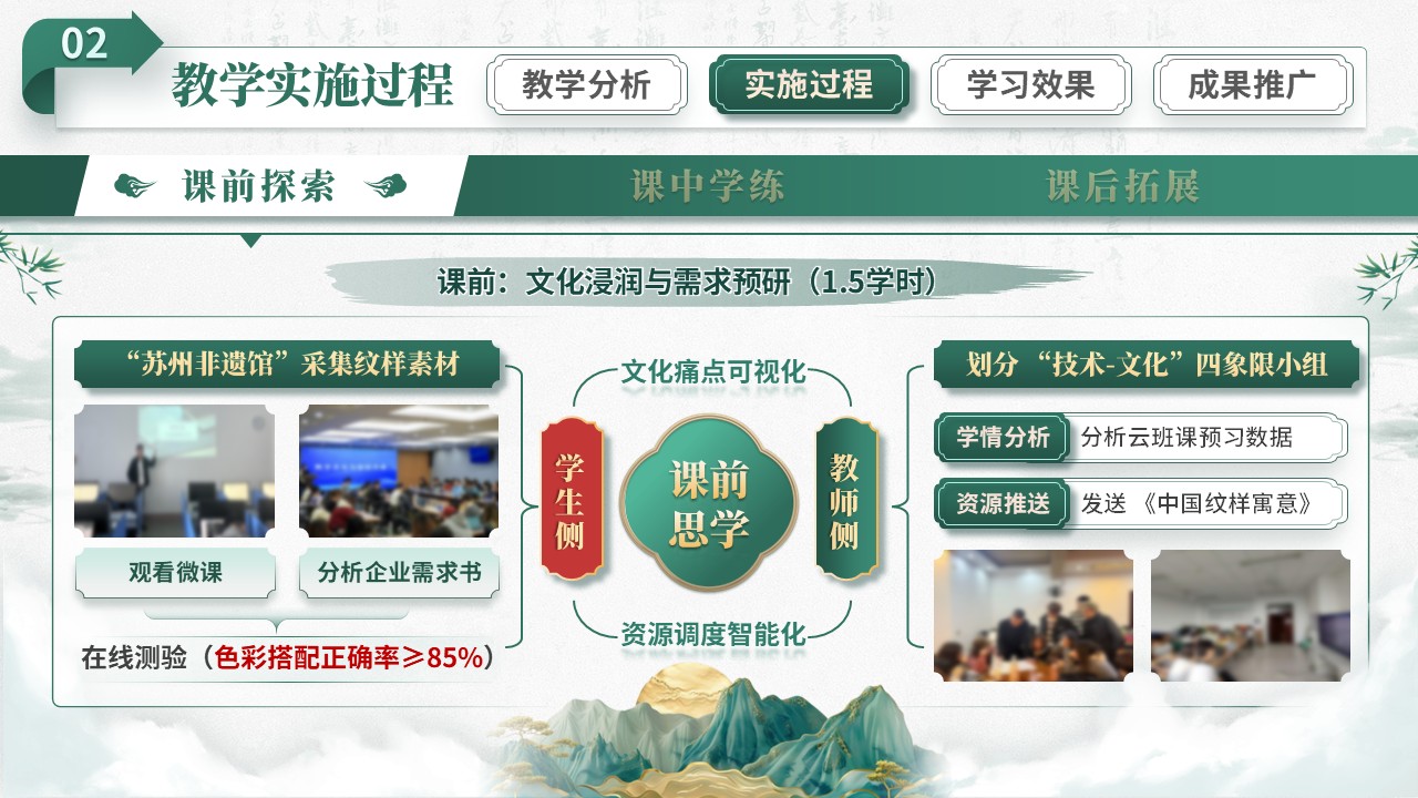 教学能力大赛（技承古韵）第8页预览图