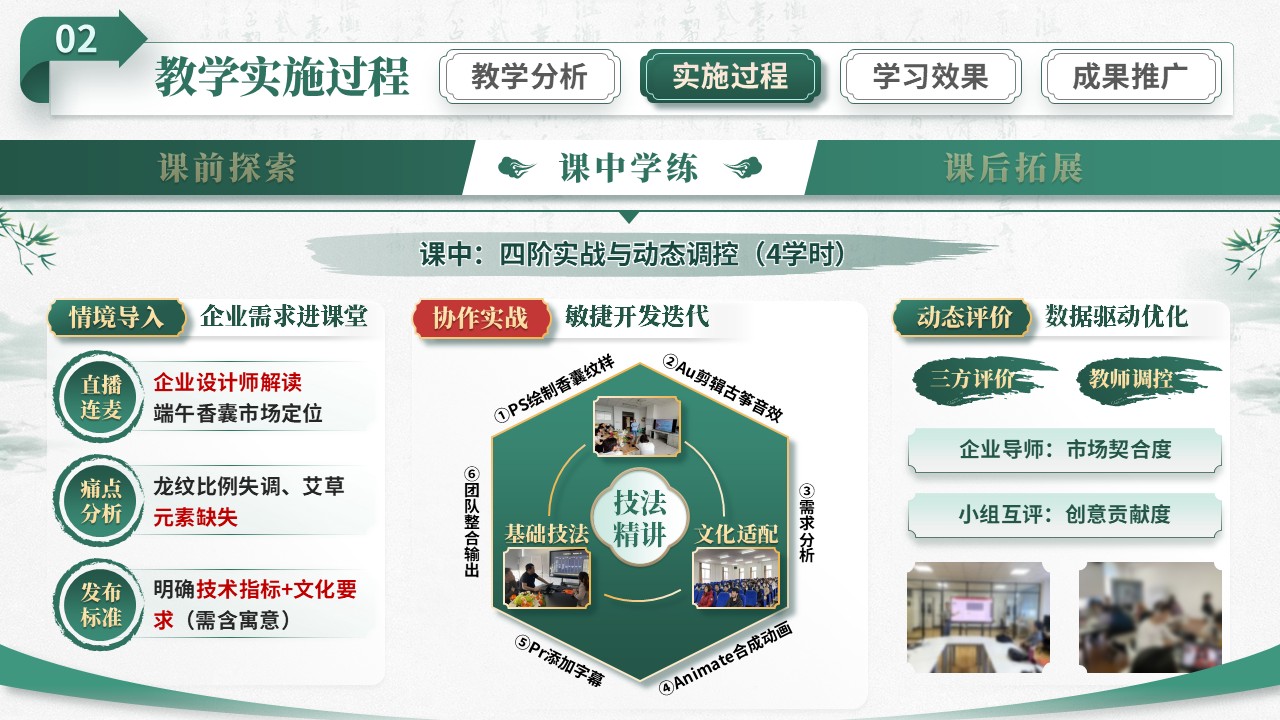教学能力大赛（技承古韵）第9页预览图