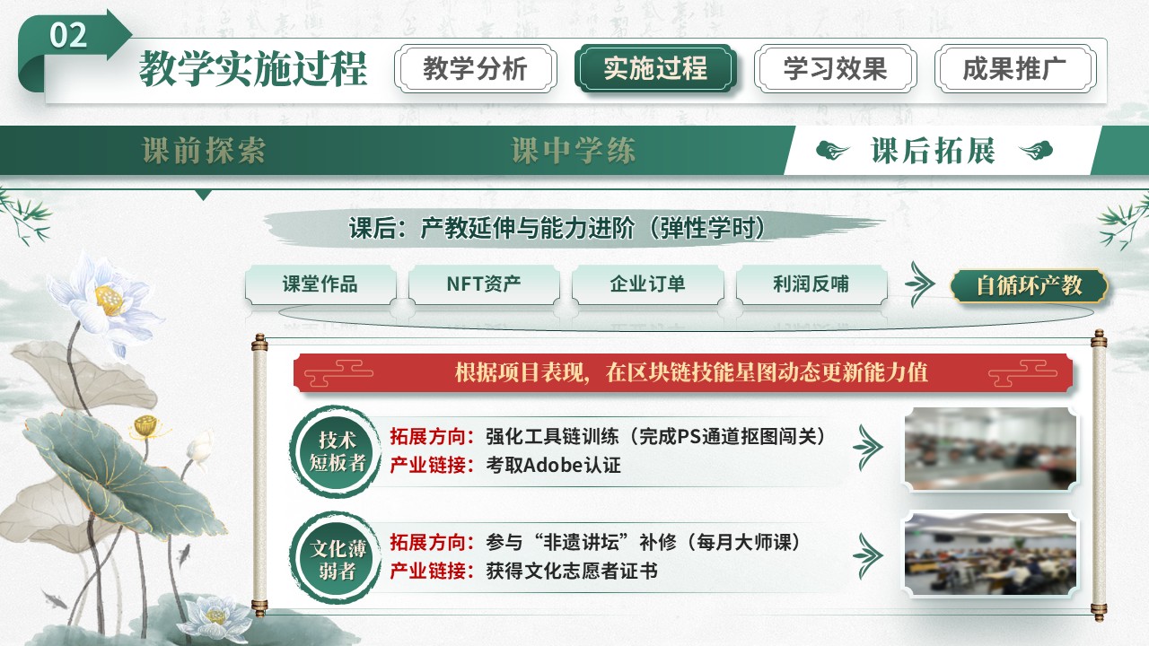 教学能力大赛（技承古韵）第10页预览图