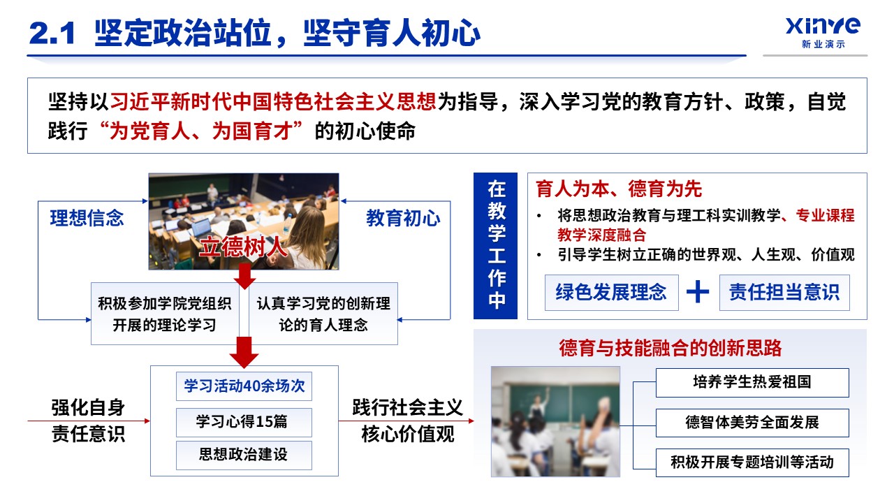 教师职称答辩(实训教学与人才培养模式优化-蓝色)第6页预览图