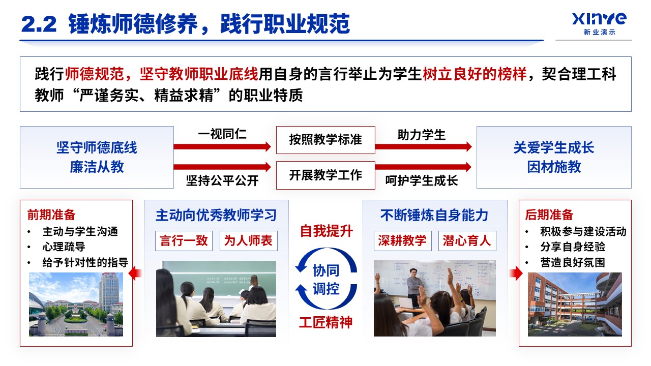 教师职称答辩(实训教学与人才培养模式优化-蓝色)第7页预览图