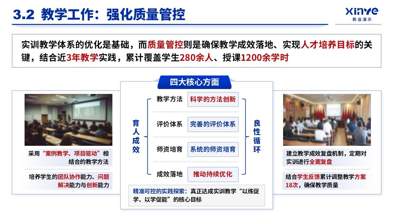 教师职称答辩(实训教学与人才培养模式优化-蓝色)第10页预览图