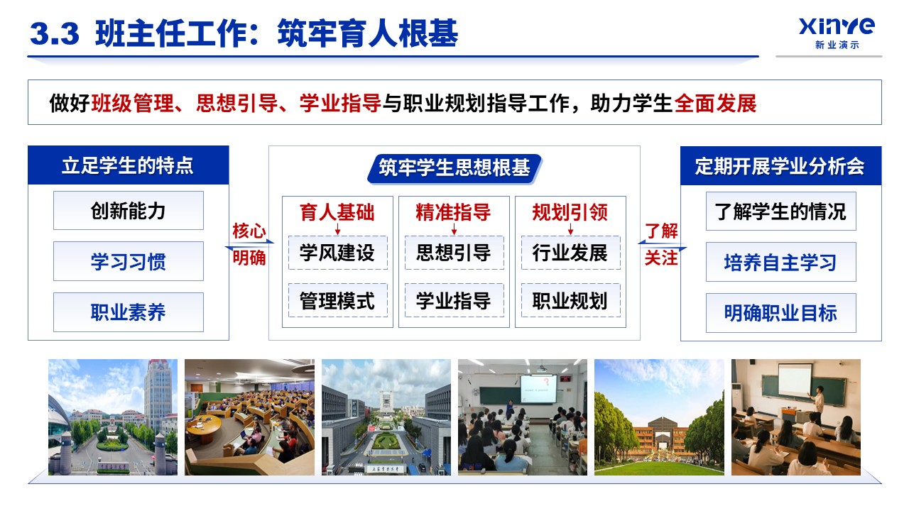 教师职称答辩(实训教学与人才培养模式优化-蓝色)第11页预览图