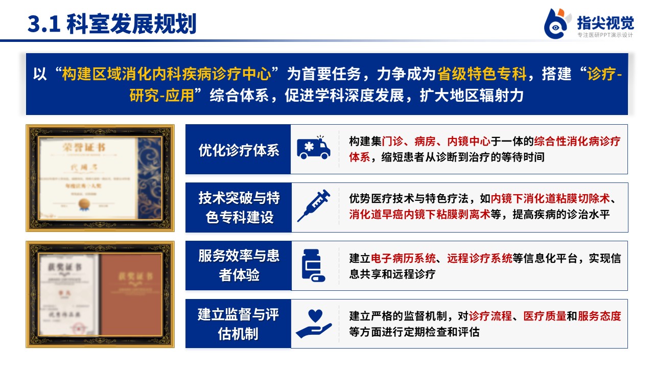 092期-消化内科重点专科创建申报答辩(蓝色)第7页预览