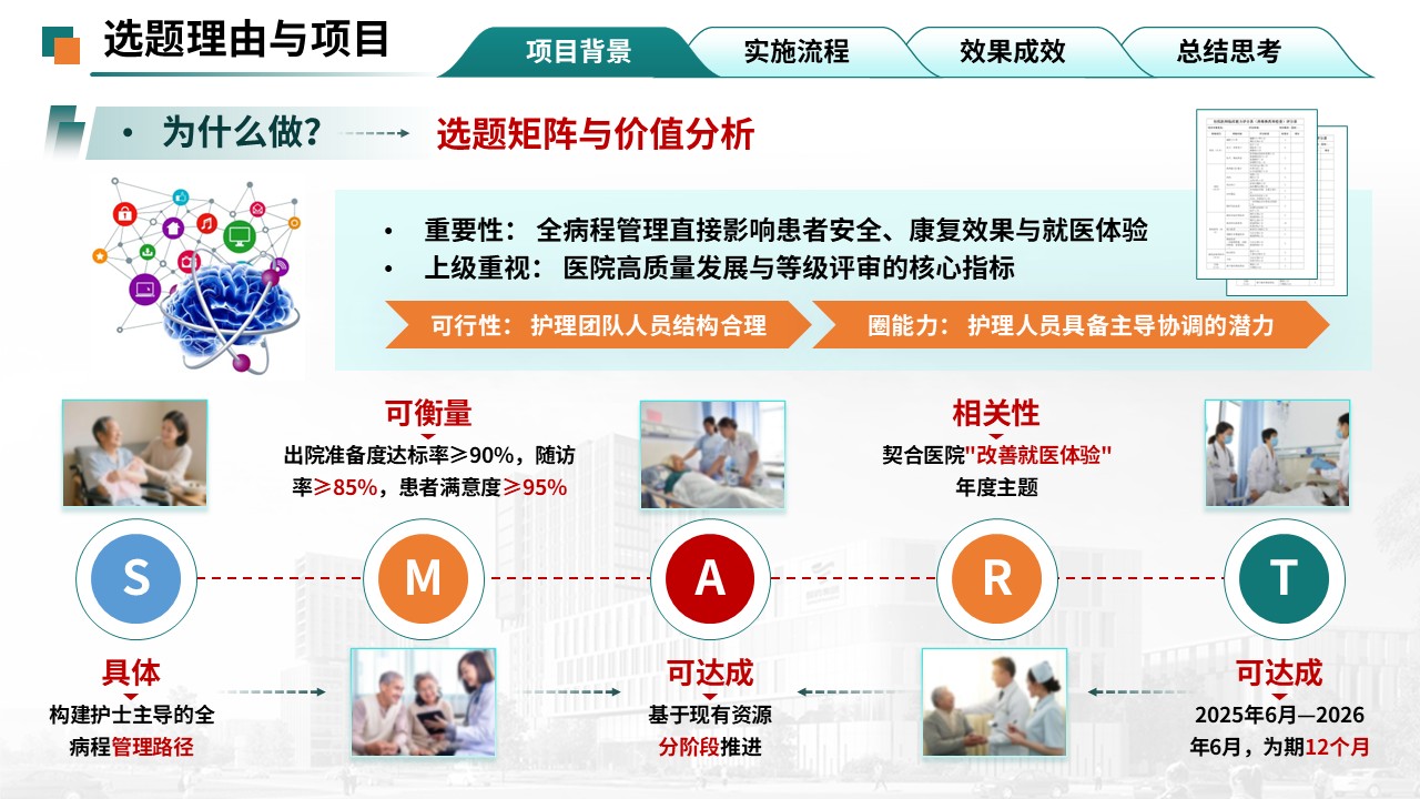 377期-护理质量改进-实施护士主导的全病程管理第5页预览