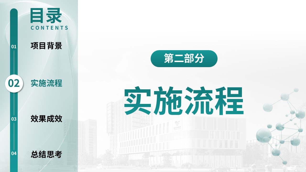 377期-护理质量改进-实施护士主导的全病程管理第7页预览