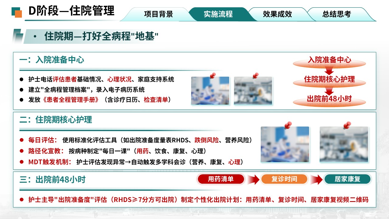377期-护理质量改进-实施护士主导的全病程管理第10页预览