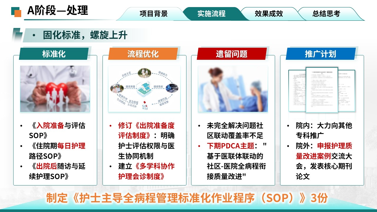 377期-护理质量改进-实施护士主导的全病程管理第11页预览
