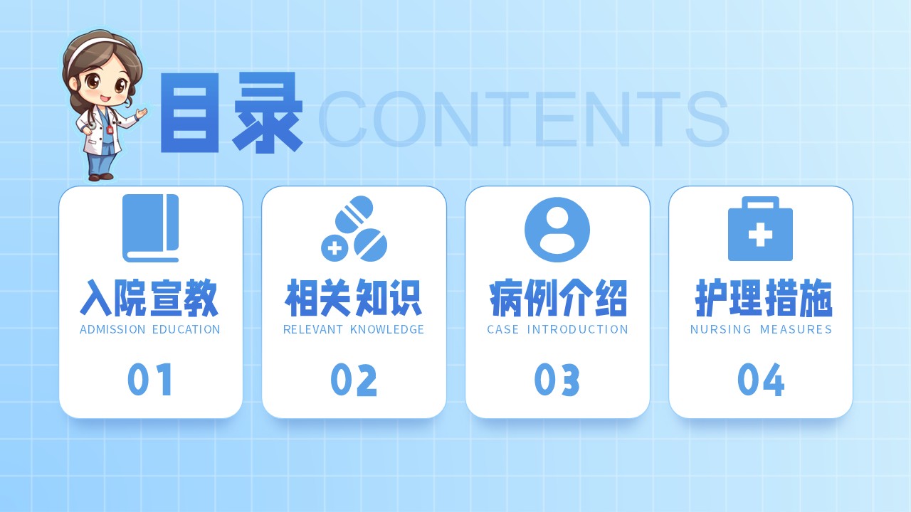12-支气管哮喘的护理查房第2页预览