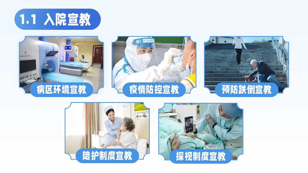 12-支气管哮喘的护理查房第4页预览