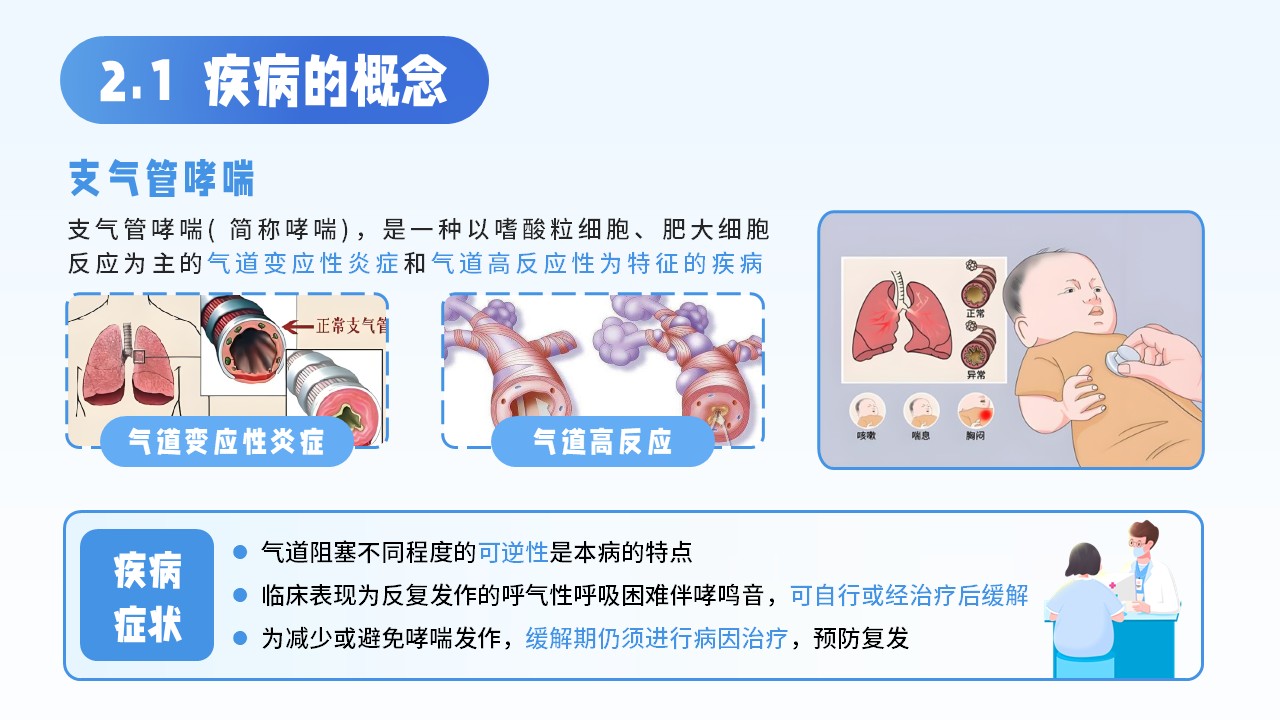 12-支气管哮喘的护理查房第6页预览