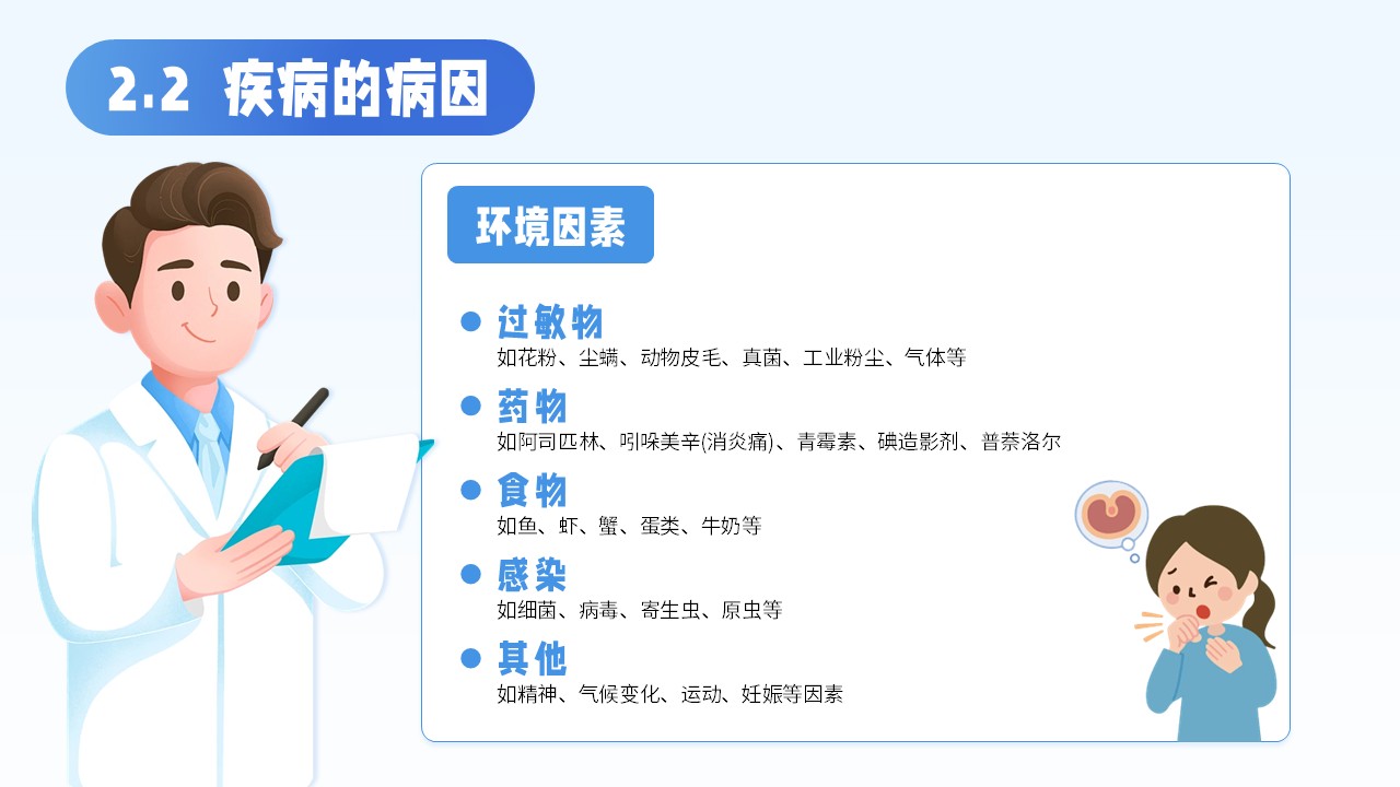 12-支气管哮喘的护理查房第7页预览