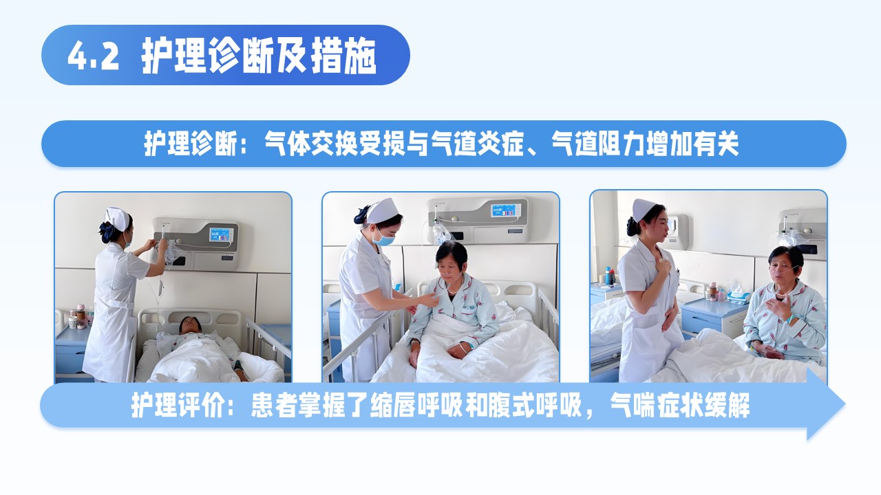 12-支气管哮喘的护理查房第16页预览