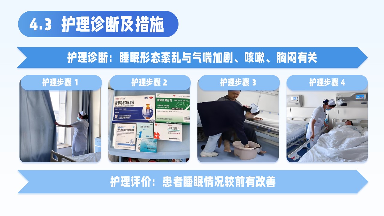 12-支气管哮喘的护理查房第17页预览