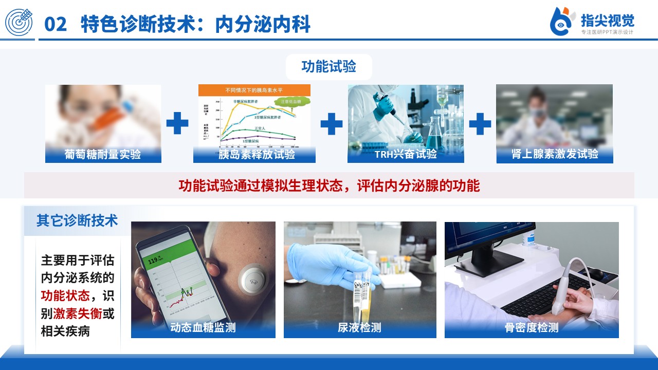 121期-主任竞聘医疗特色（蓝色）第2页预览