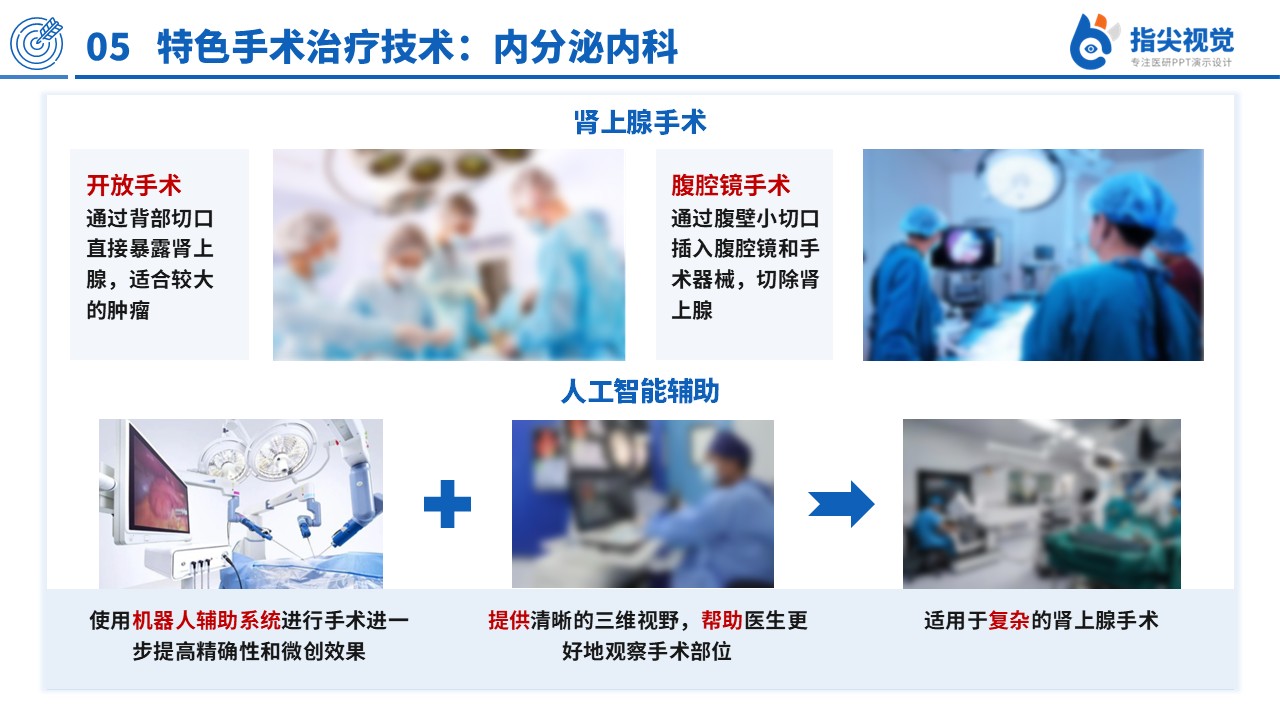 121期-主任竞聘医疗特色（蓝色）第5页预览