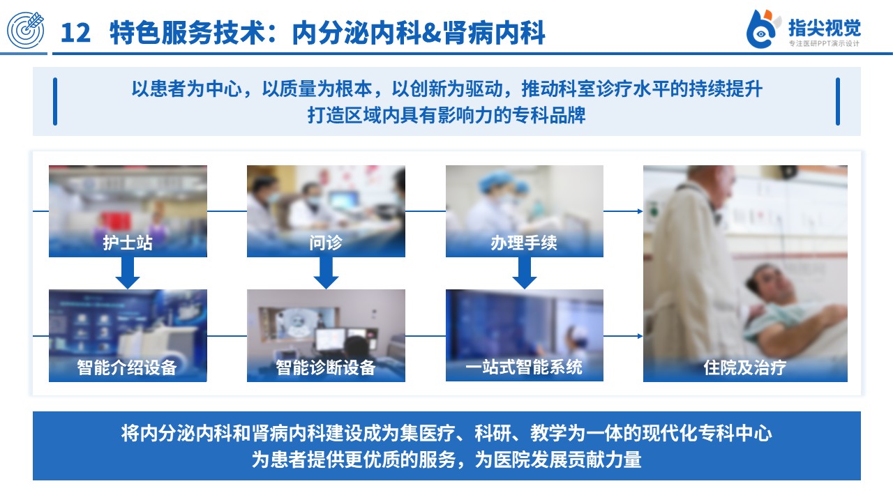 121期-主任竞聘医疗特色（蓝色）第12页预览