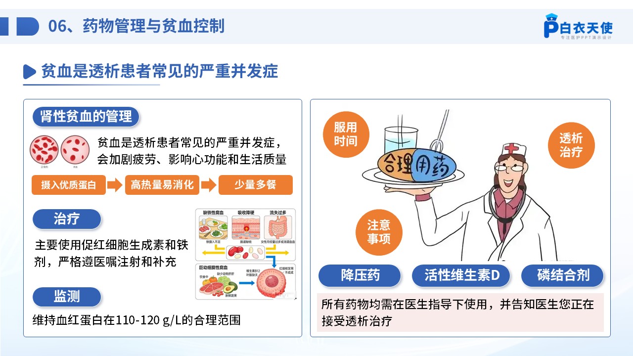 72-血液透析患者健康宣教第11页预览