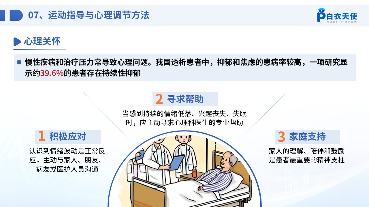 72-血液透析患者健康宣教第13页预览