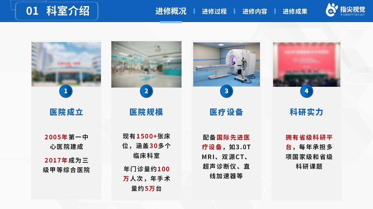 122期-专科护士进修汇报（蓝色）第4页预览