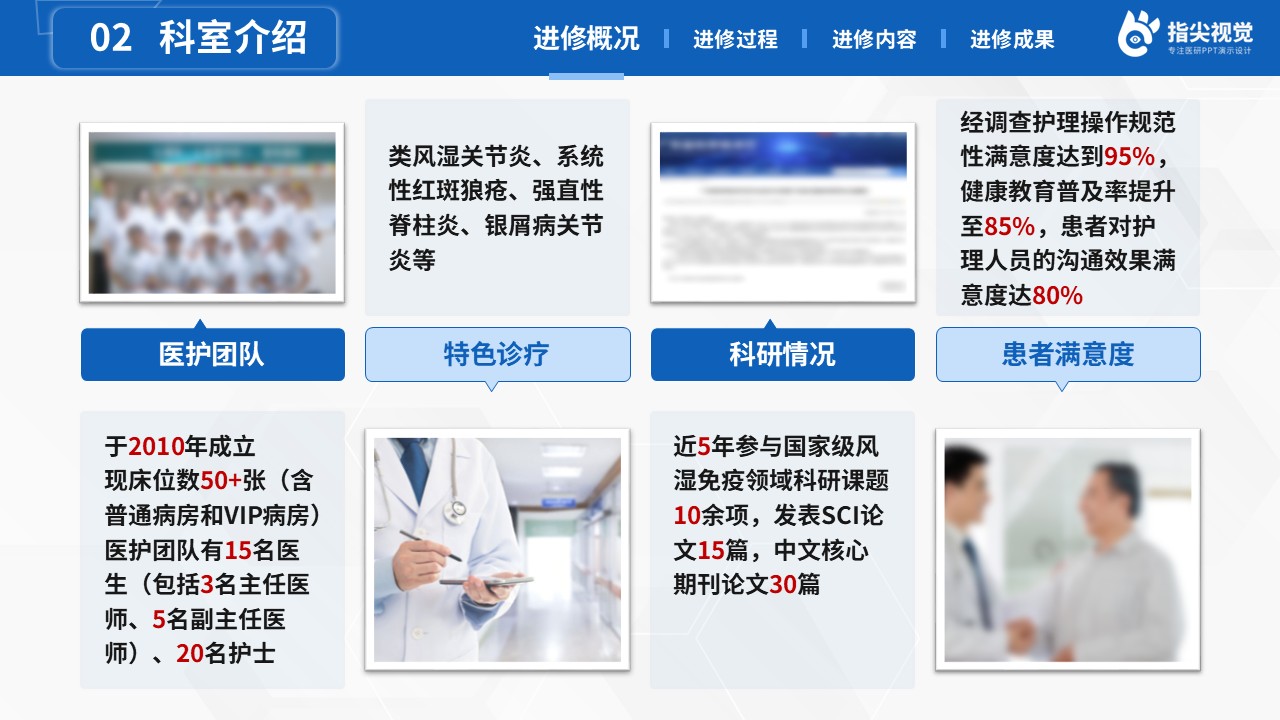 122期-专科护士进修汇报（蓝色）第5页预览