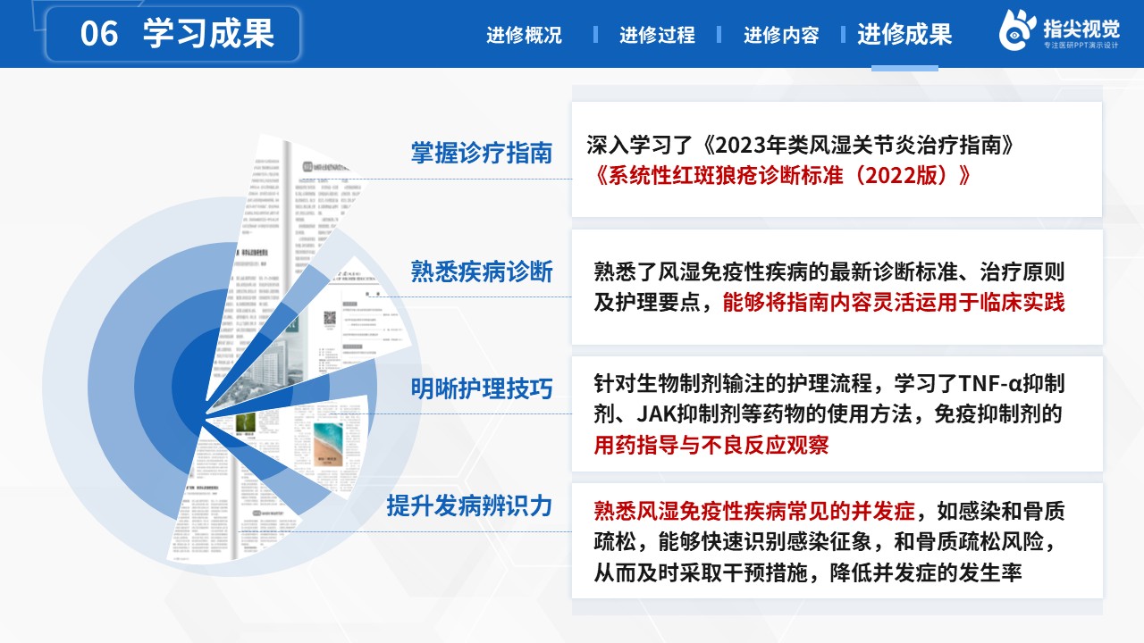 122期-专科护士进修汇报（蓝色）第9页预览