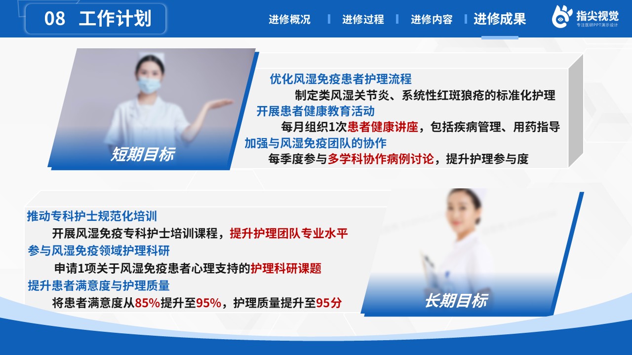 122期-专科护士进修汇报（蓝色）第11页预览