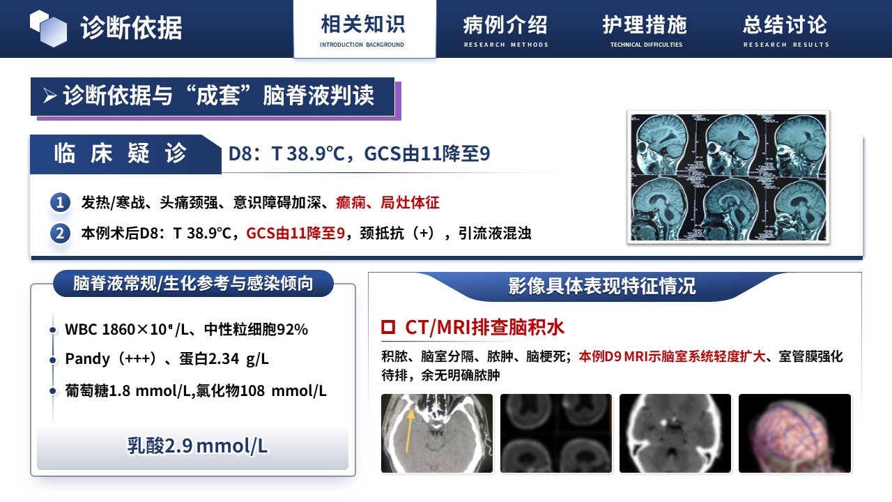 476期-疑难病例讨论-脑出血术后颅内感染的疑难病例讨论第5页预览