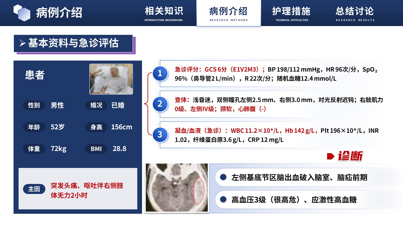 476期-疑难病例讨论-脑出血术后颅内感染的疑难病例讨论第7页预览