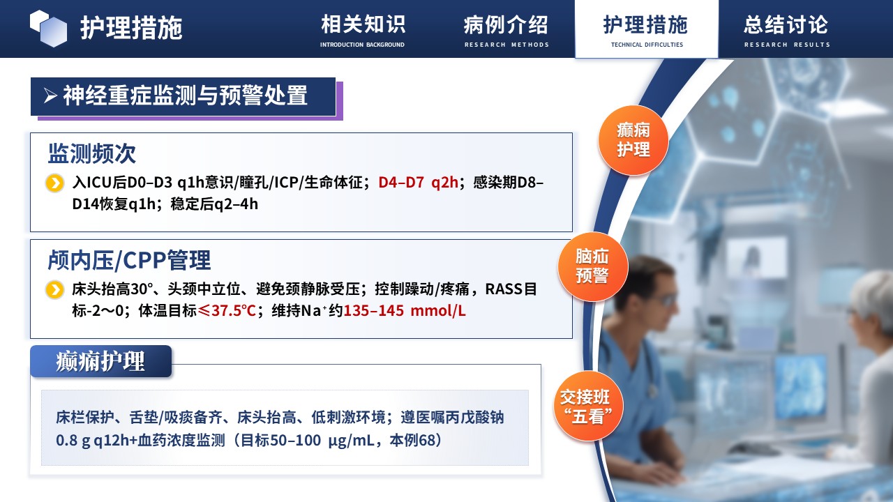 476期-疑难病例讨论-脑出血术后颅内感染的疑难病例讨论第12页预览