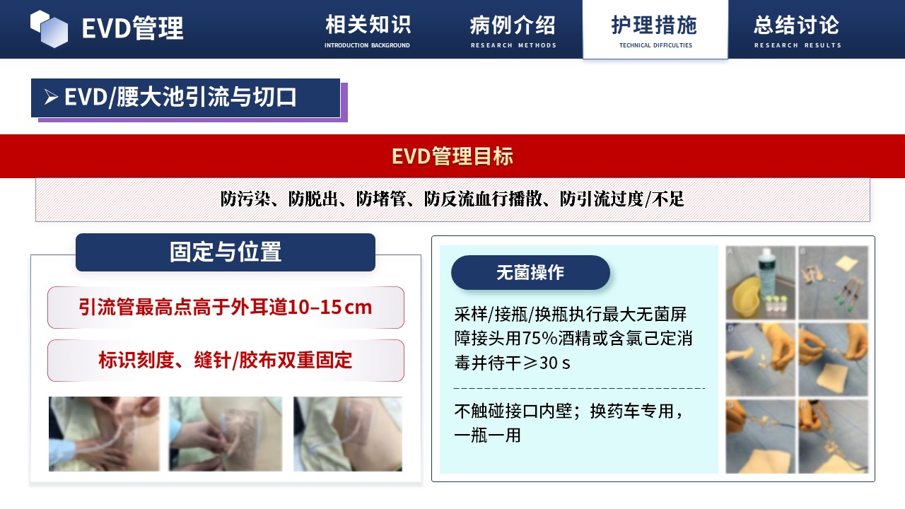 476期-疑难病例讨论-脑出血术后颅内感染的疑难病例讨论第13页预览