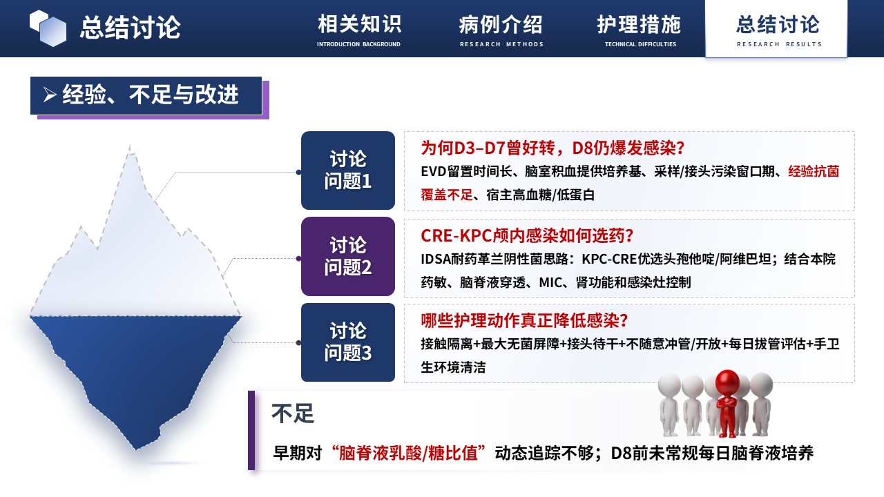 476期-疑难病例讨论-脑出血术后颅内感染的疑难病例讨论第16页预览