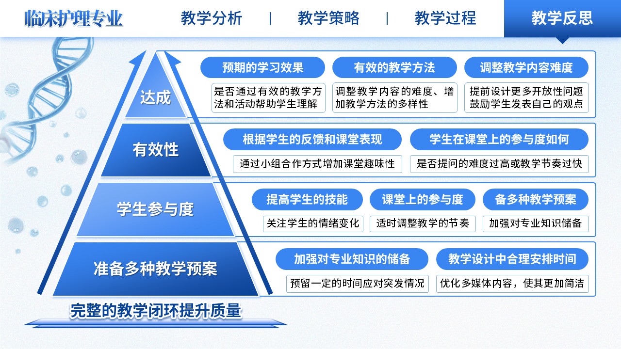 《临床施教，护理争先》教学能力大赛（动画版）第8页预览图