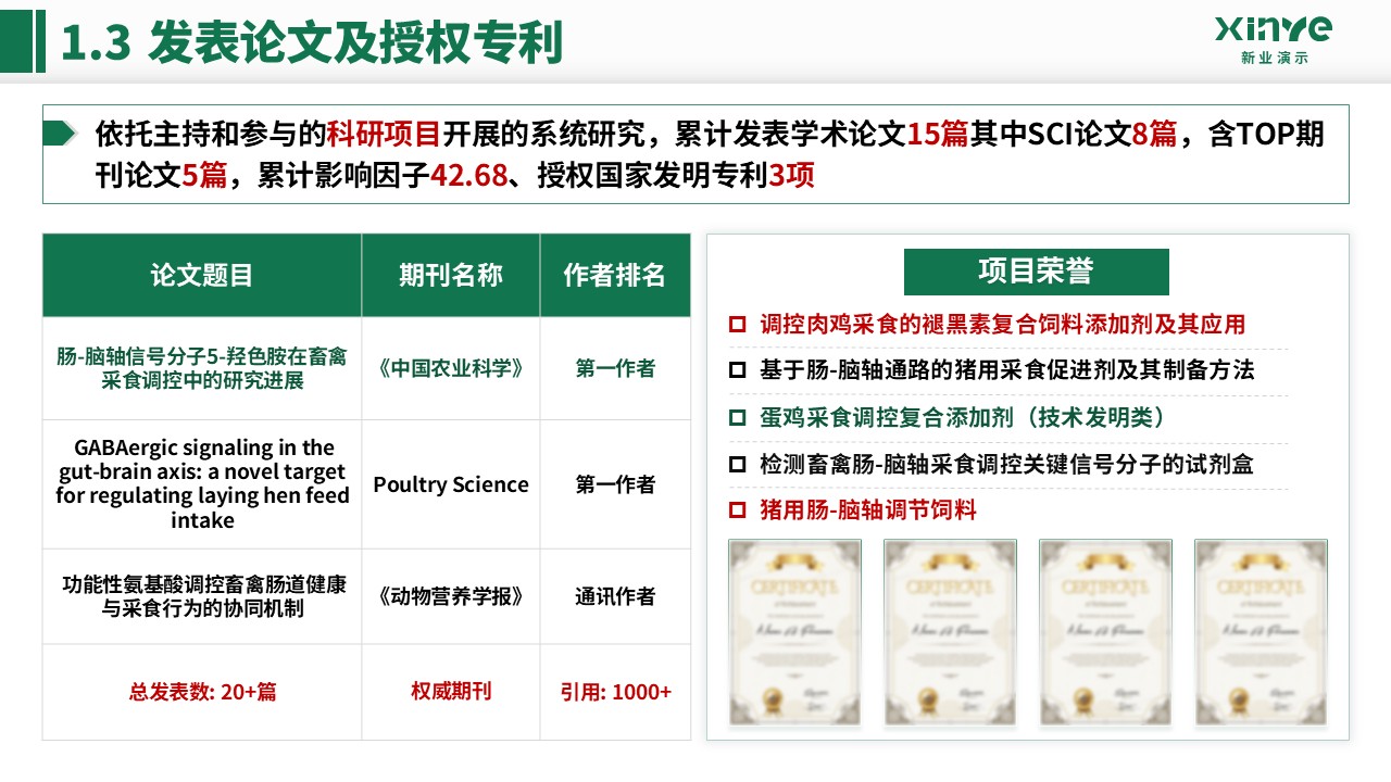 副教授职级评选(畜禽采食的肠 - 脑轴机制-绿色)第5页预览图